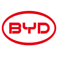BYD